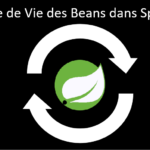Cycle de Vie des Beans dans Spring Framework
