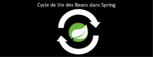 Lire la suite à propos de l’article Cycle de Vie des Beans dans Spring Framework